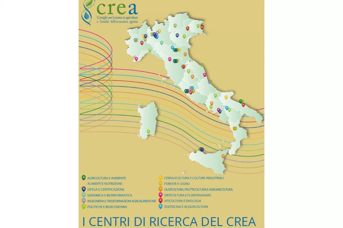 Un volume per scoprire i 12 Centri di ricerca del CREA