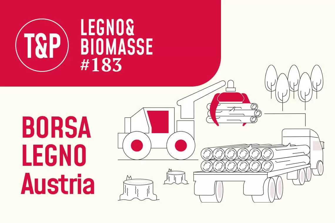 Prezzi relativi al legname tondo in Austria validi per le trattative concluse a febbraio-marzo 2026