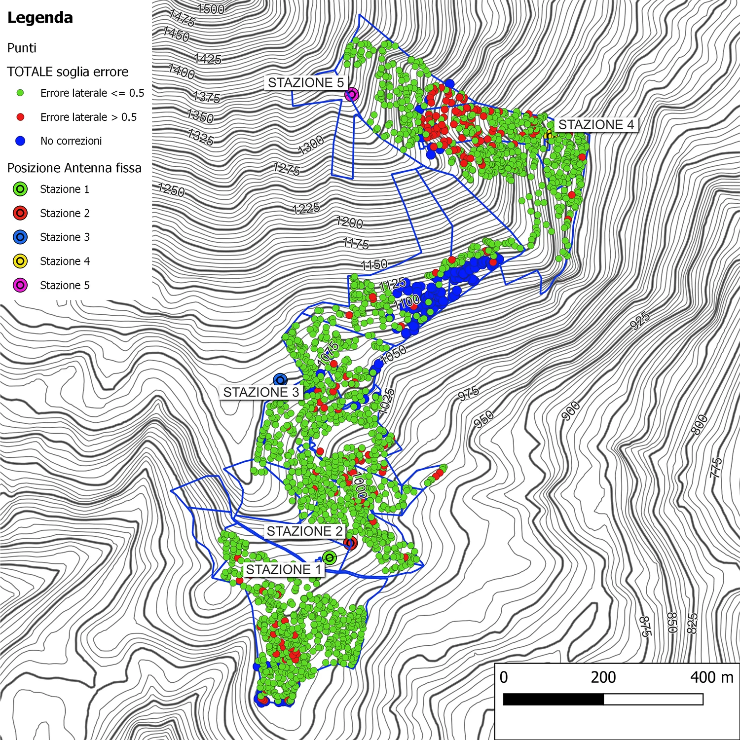 art.Sistemi GNSS RTK Figura 3 Errore soglia