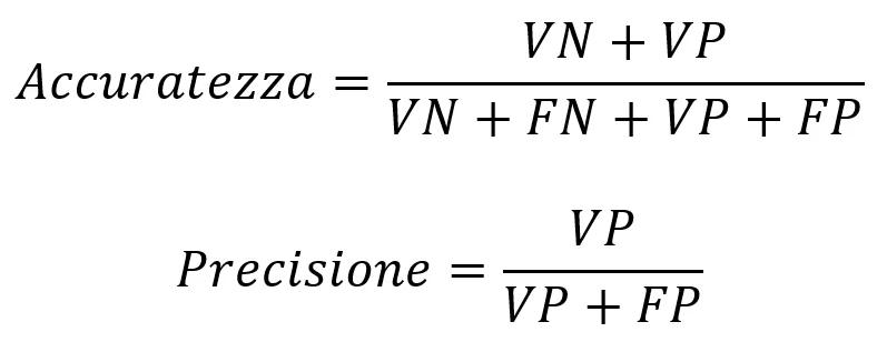 art.Sistemi GNSS RTK Formula 1