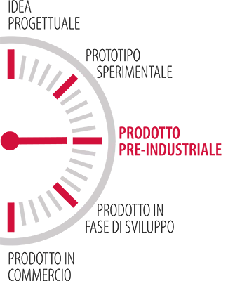 nw 3 prodotto pre industriale