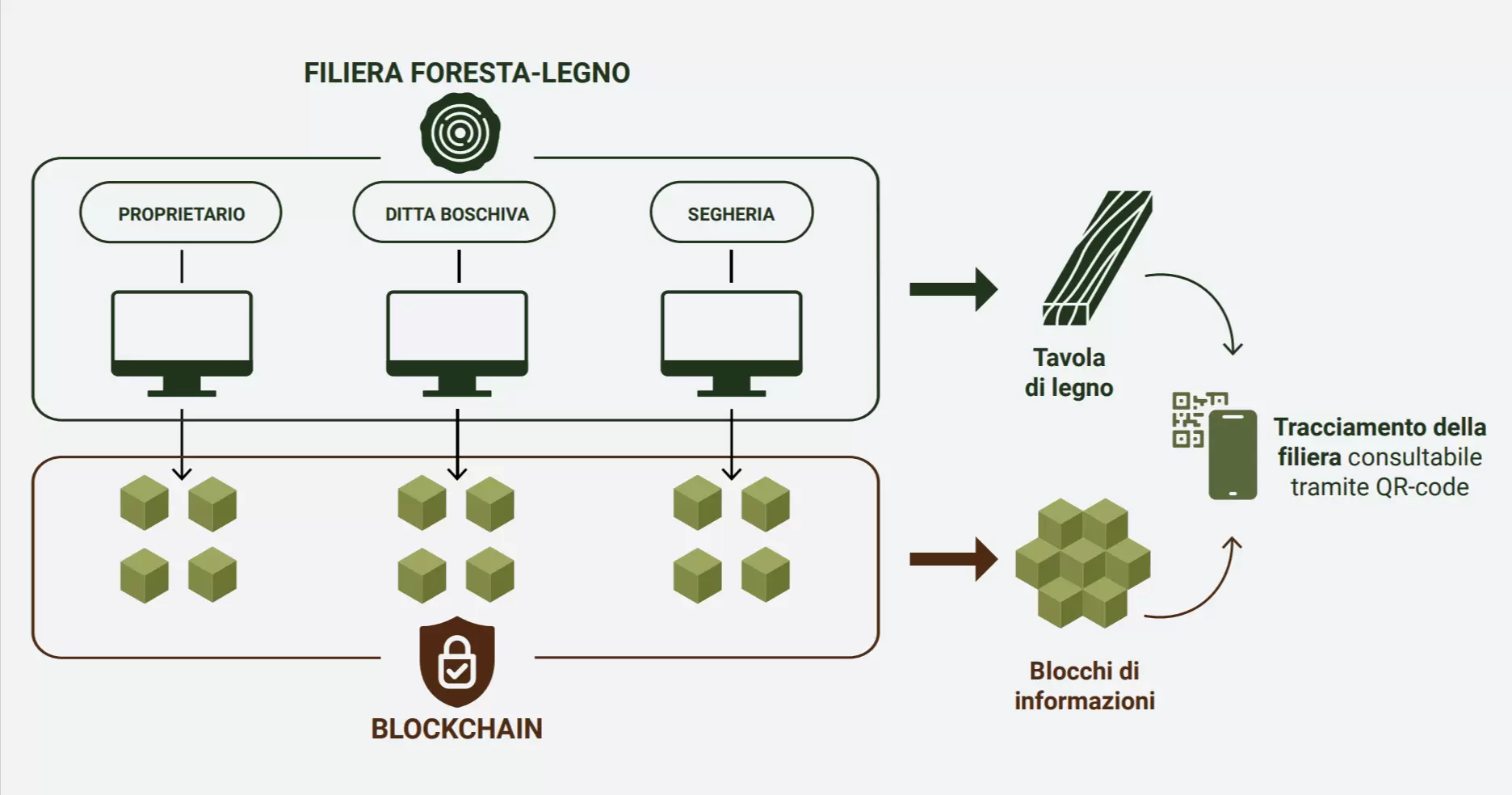 Brochure Cloudwood 24x16 DEF pdf 12 03 2024 04 35 PM