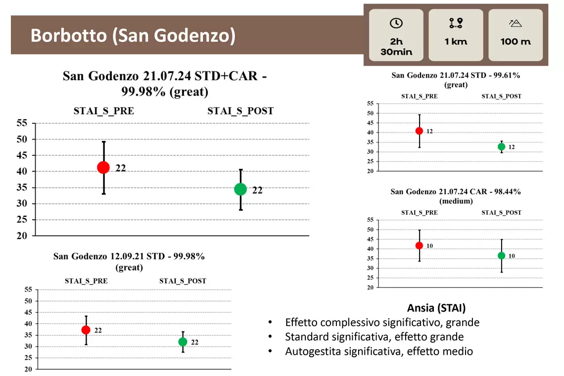 esempio_risultati_nuovo