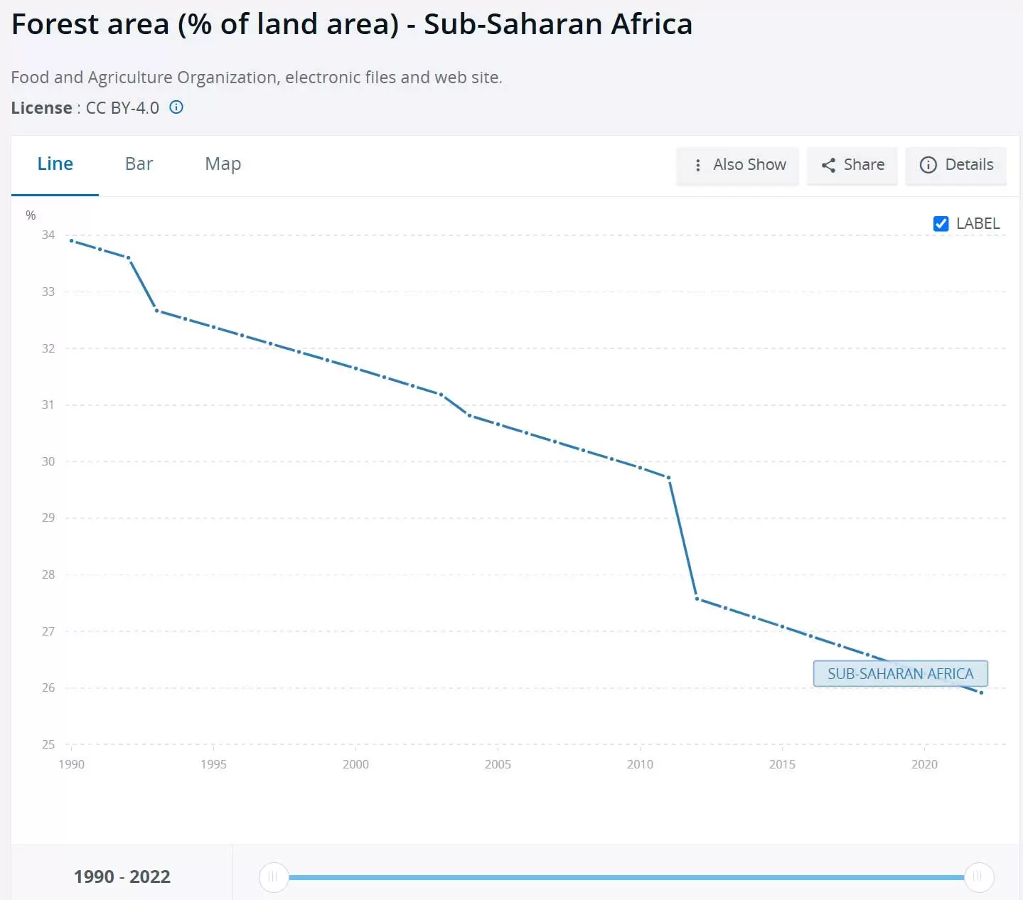 pm02 N America SDedi uffici AHEC